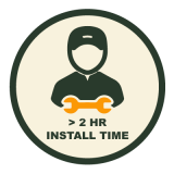 Install Time Trust Badge Stira